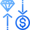 Why Dern Corporation Investment